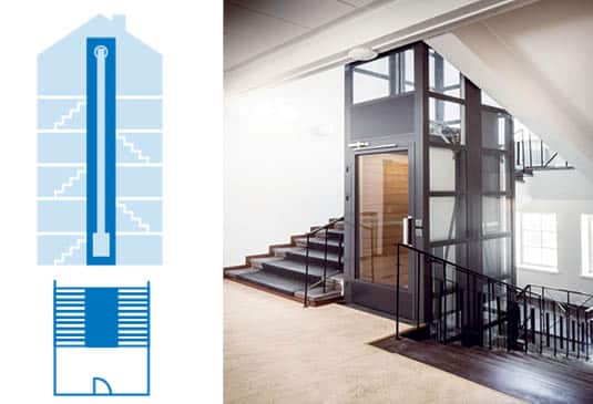 Existing Buildings - placement - Image 3 - SCA