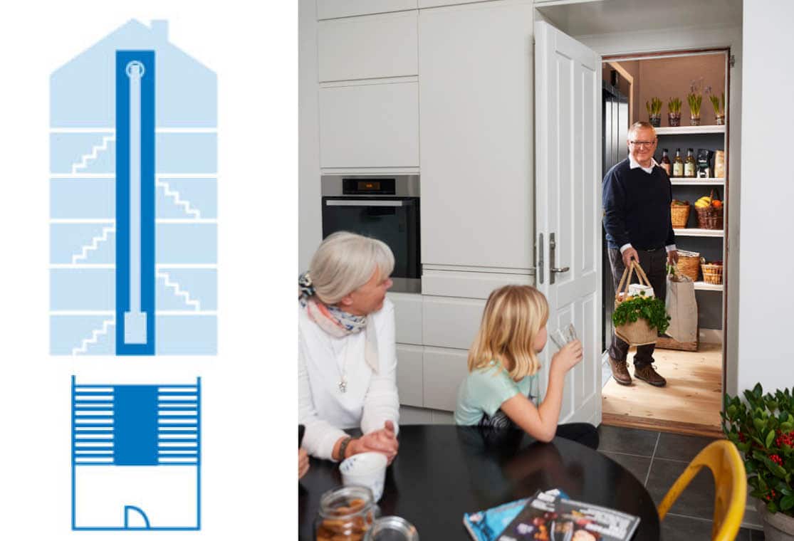 Existing Buildings - placement - Image 5 - SCA