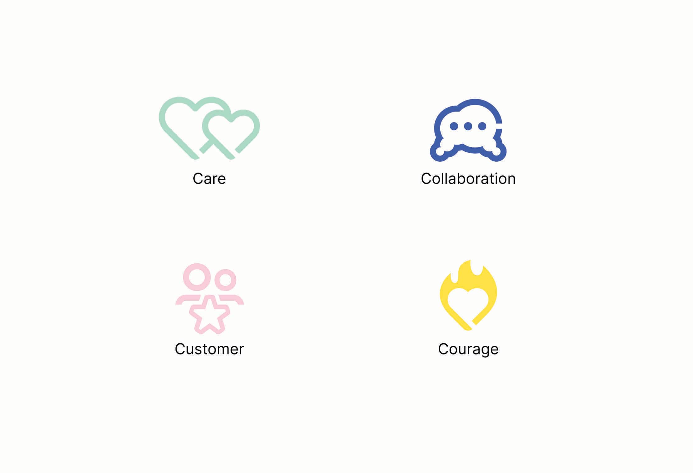 img_values icons
